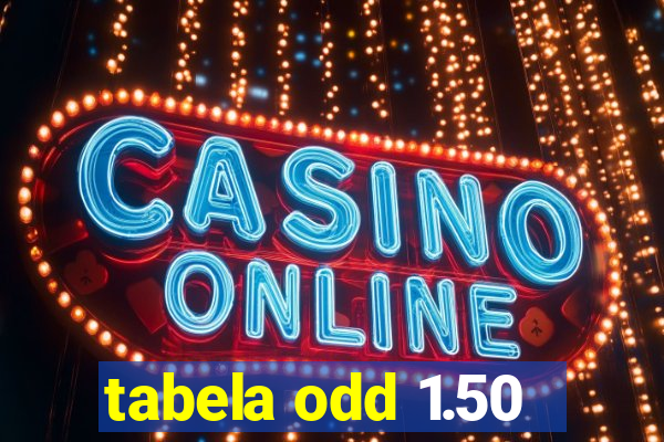 tabela odd 1.50